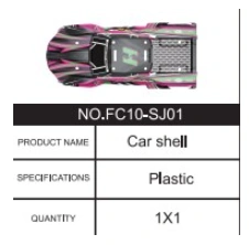 Products